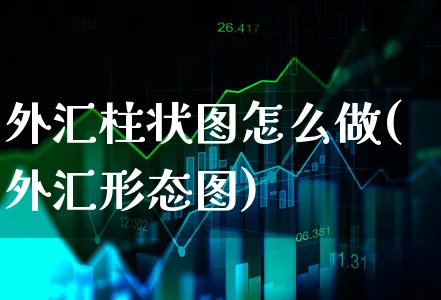 外汇柱状图怎么做(外汇形态图)_https://www.xgbbparty.com_外汇市场_第1张