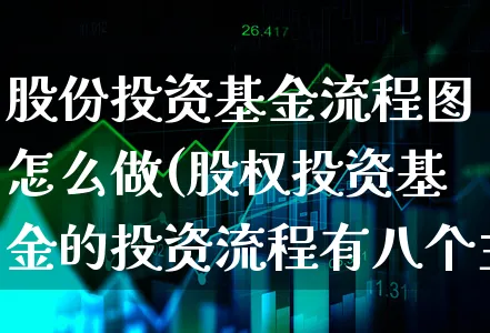 股份投资基金流程图怎么做(股权投资基金的投资流程有八个主要环节)_https://www.xgbbparty.com_基金市场_第1张