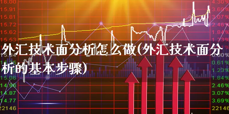 外汇技术面分析怎么做(外汇技术面分析的基本步骤)_https://www.xgbbparty.com_外汇市场_第1张