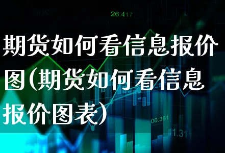 期货如何看信息报价图(期货如何看信息报价图表)_https://www.xgbbparty.com_期货市场_第1张