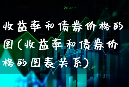 收益率和债券价格的图(收益率和债券价格的图表关系)_https://www.xgbbparty.com_债券市场_第1张